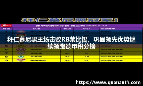 拜仁慕尼黑主场击败RB莱比锡，巩固领先优势继续领跑德甲积分榜